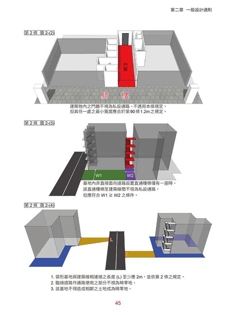 樓梯開口|建築技術規則建築設計施工編｜第四章｜防火避難設施 